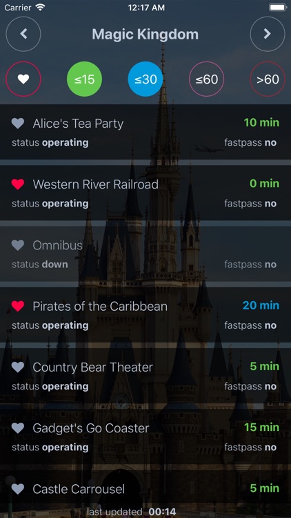 Wait Times for Tokyo Disney screenshot-5