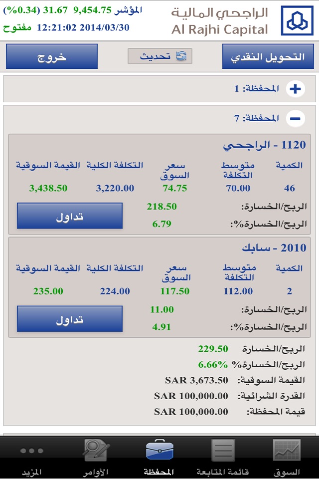 Al Rajhi Tadawul - Mobile screenshot 3