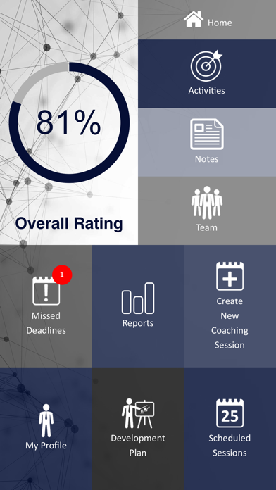 Mercuri Coaching App screenshot 2