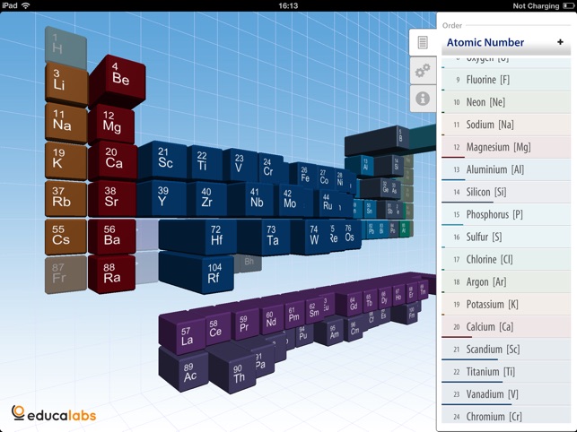 Periodic Table Educalabs(圖2)-速報App