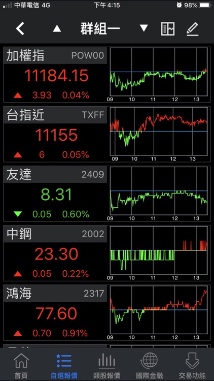 大慶證券「e指錢坤」