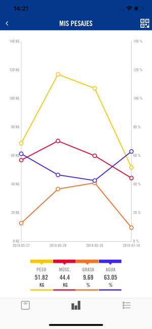 Can Roca FEM ESPORT(圖3)-速報App