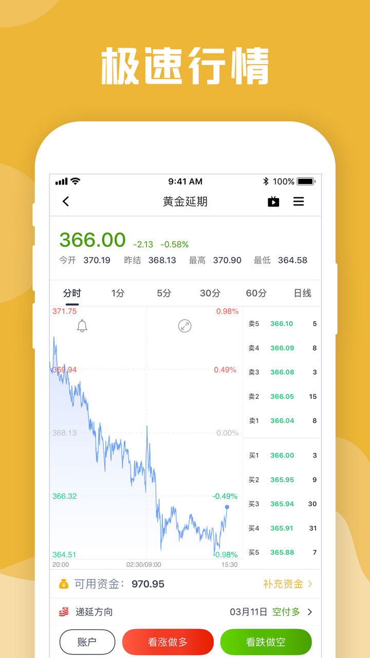 惠赢黄金-专业黄金白银交易投资软件 screenshot 4