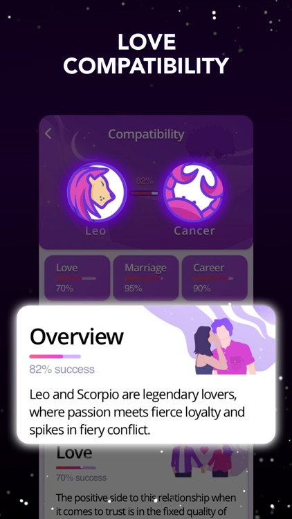 Astroline astrology, horoscope screenshot-4