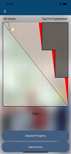 Maintenance Of Competence Log(圖2)-速報App