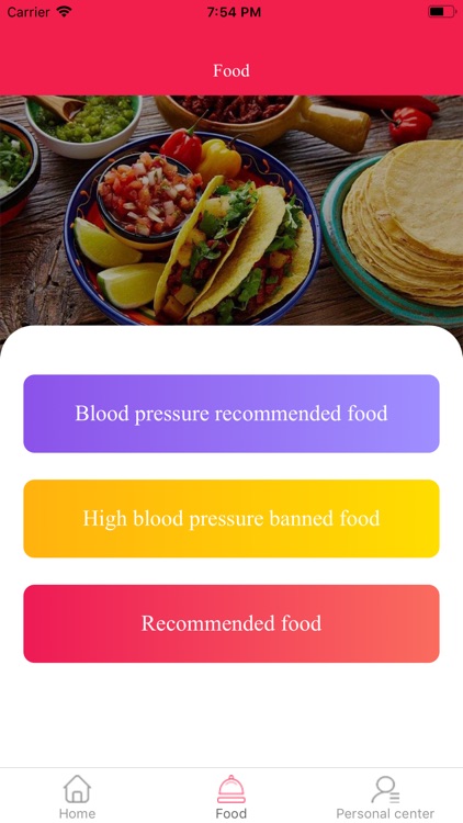 UGK Bloodpressureuk Assistant