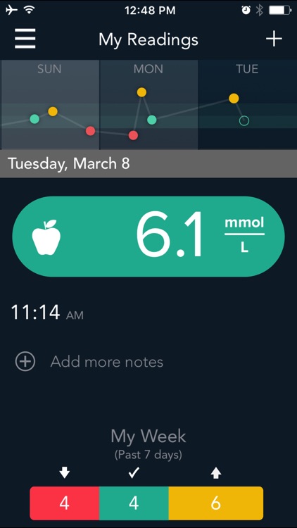 CONTOUR DIABETES app (DK)