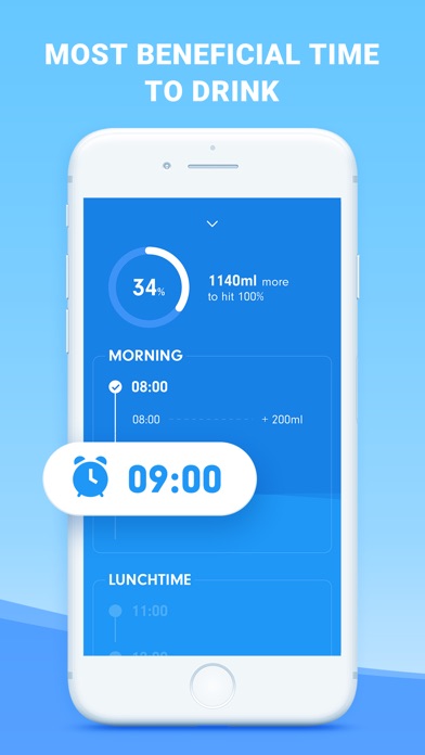 【图】Drink Water Reminder, Tracker(截图2)