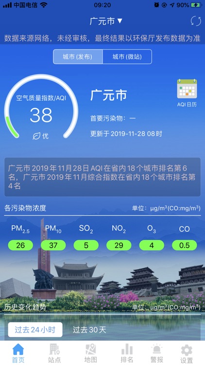 广元市环境空气质量