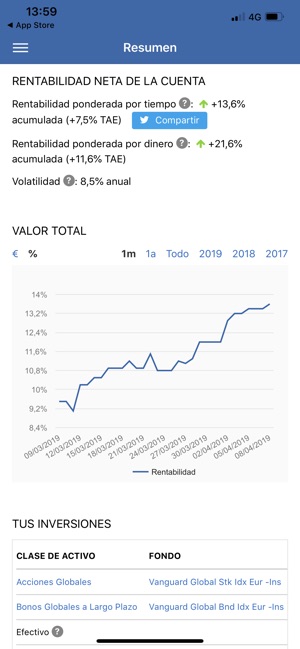 Indexa Capital