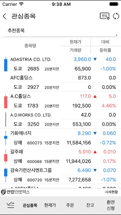 유진투자증권 Global챔피언