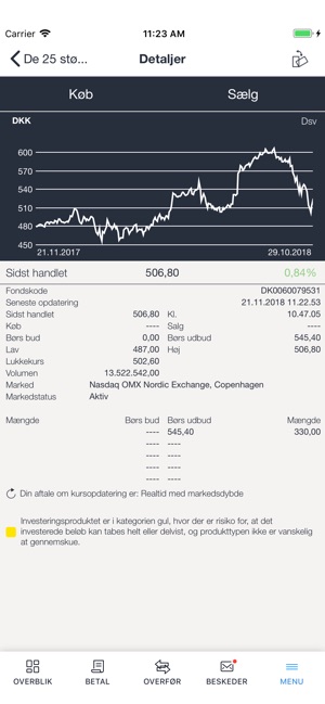 Hvidbjerg Mobilbank(圖4)-速報App