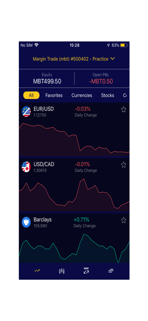 Kryptoro Trade(圖5)-速報App