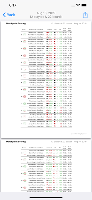 BridgeOrganizer(圖8)-速報App