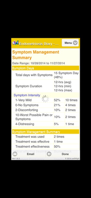 Endometriosis Diary(圖3)-速報App