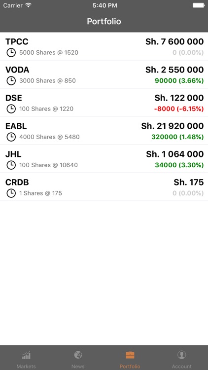 Leverage Trader screenshot-4