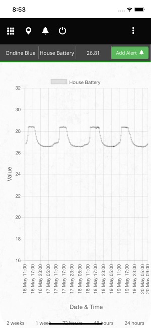 Boat Monitor(圖1)-速報App