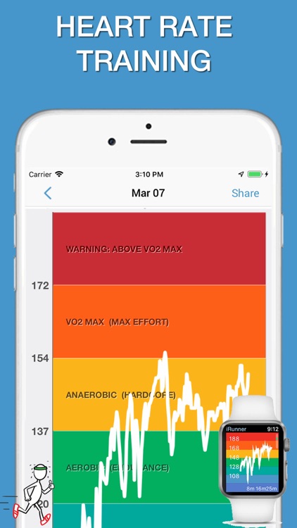 iWalker Tracker + Heart Rate screenshot-3