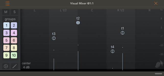 Visual Mixer