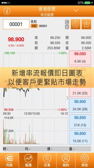 發利證券 screenshot 3
