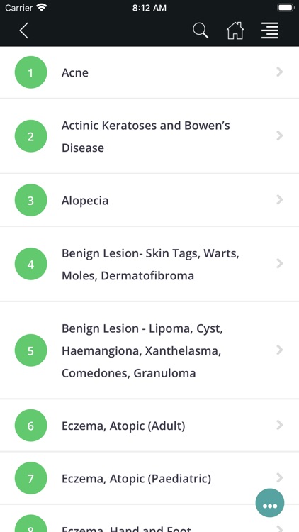 Dermatology Patient Pathways