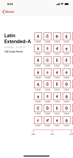 Cicero: A Unicode® Tool(圖5)-速報App