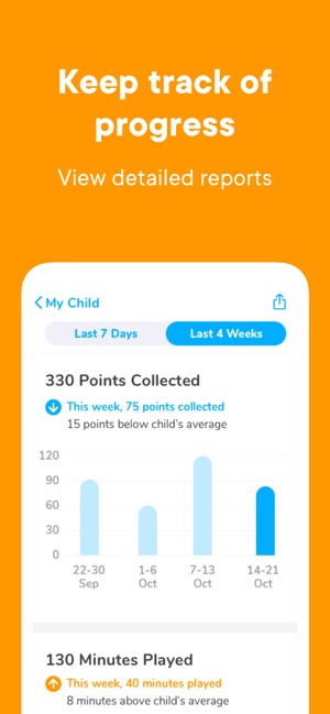 Best Rated Apps For Autism And Applied >> Otsimo Special Education Aba On The App Store Best Rated Apps For Autism And Applied >> Otsimo Special Education Aba On The App Store
