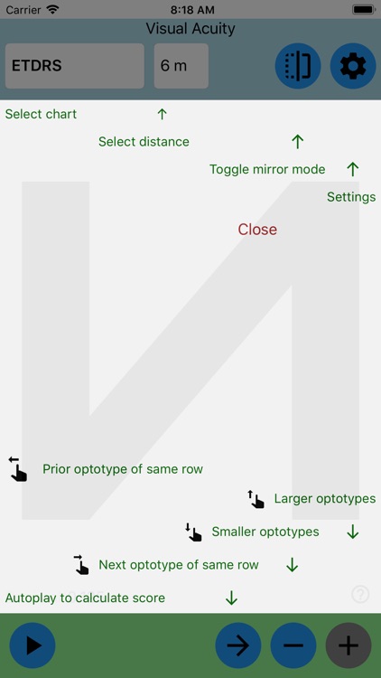 Visual Acuity Charts