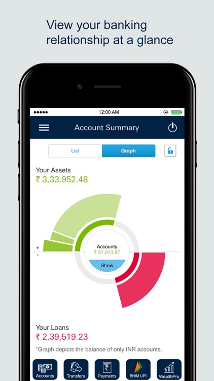 MyBank India-Deutsche Bank AG by Deutsche Bank AG