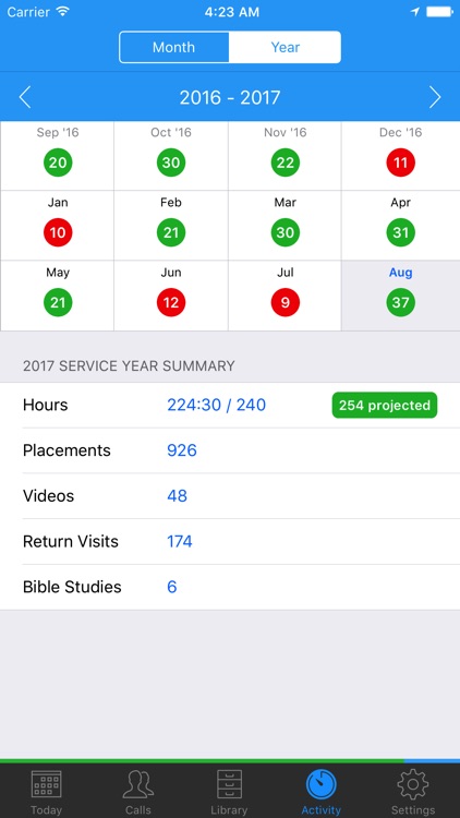 ServicePlanner screenshot-9