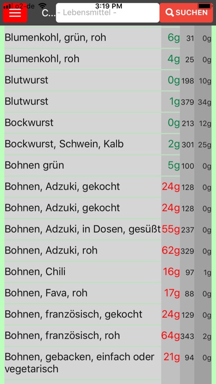 Carba LowCarb Foods Rezepte screenshot-6