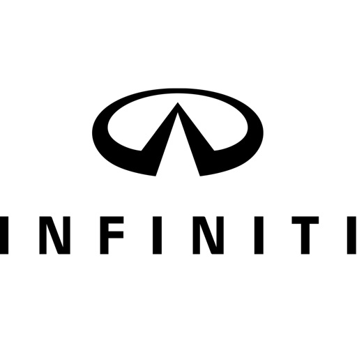 Infiniti Wizyty