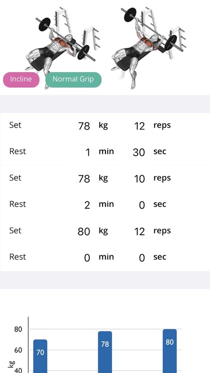 Pump - Muscle Workout Tracker