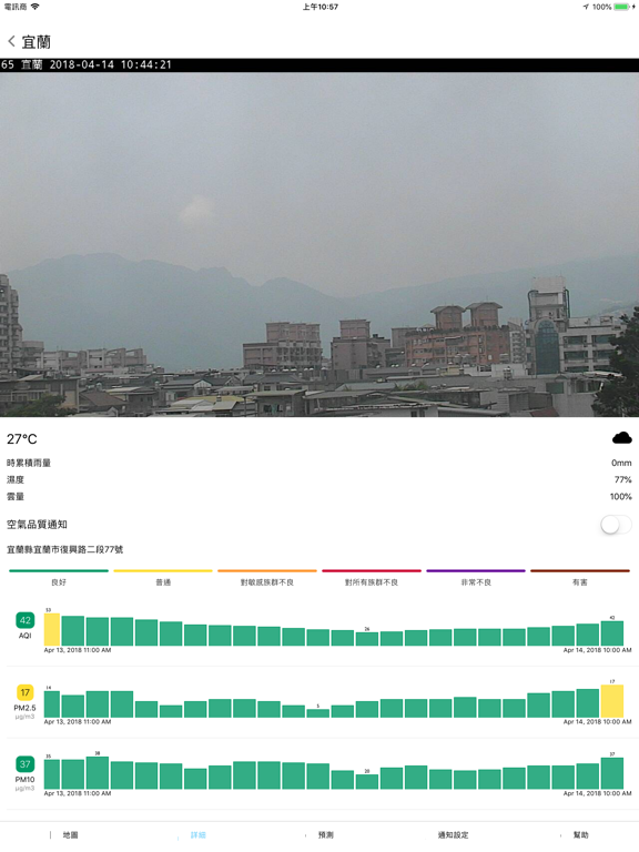 台灣空污即時預報 - 您查詢 PM2.5 的必備工具 screenshot 4