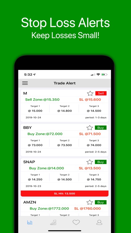 Daily Stock Flip - Swing Trade screenshot-5