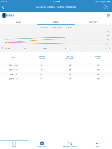 CyMedica evive screenshot 4