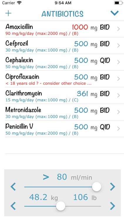 Antibiotics 2018 (AIMapps) screenshot-0