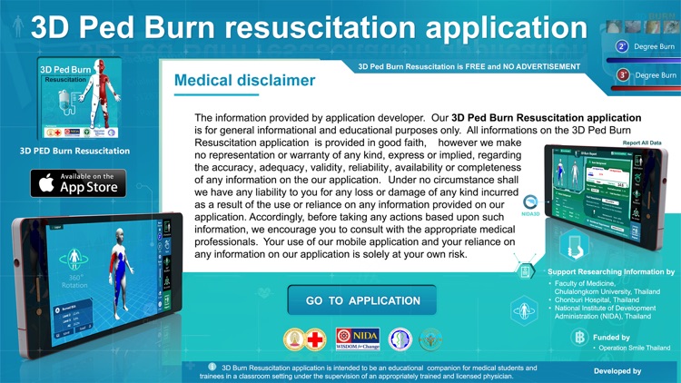 3D PED Burn Resuscitation