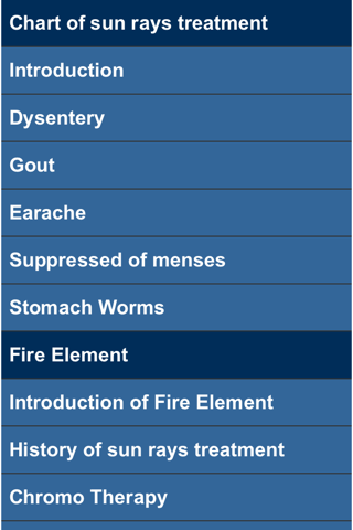 Fire Treatment screenshot 2