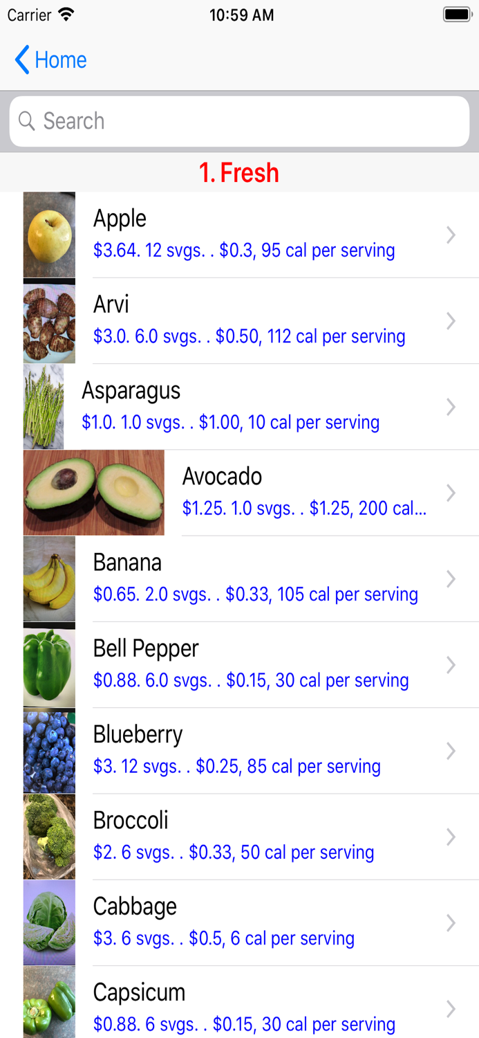 Groceries Shopping Assistant