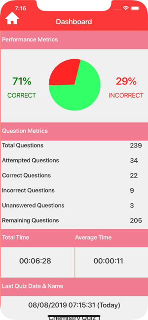 College Chemistry Quiz(圖4)-速報App