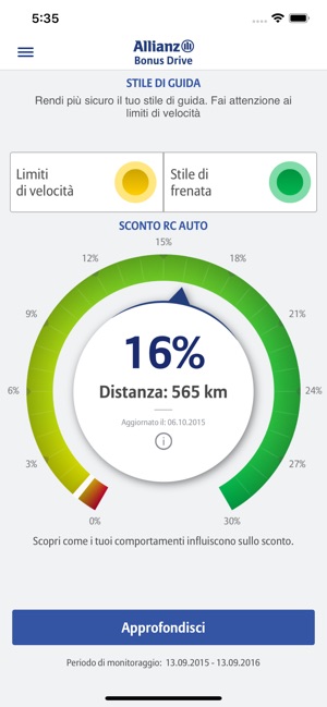 SCARICARE ALLIANZ BATTERIA