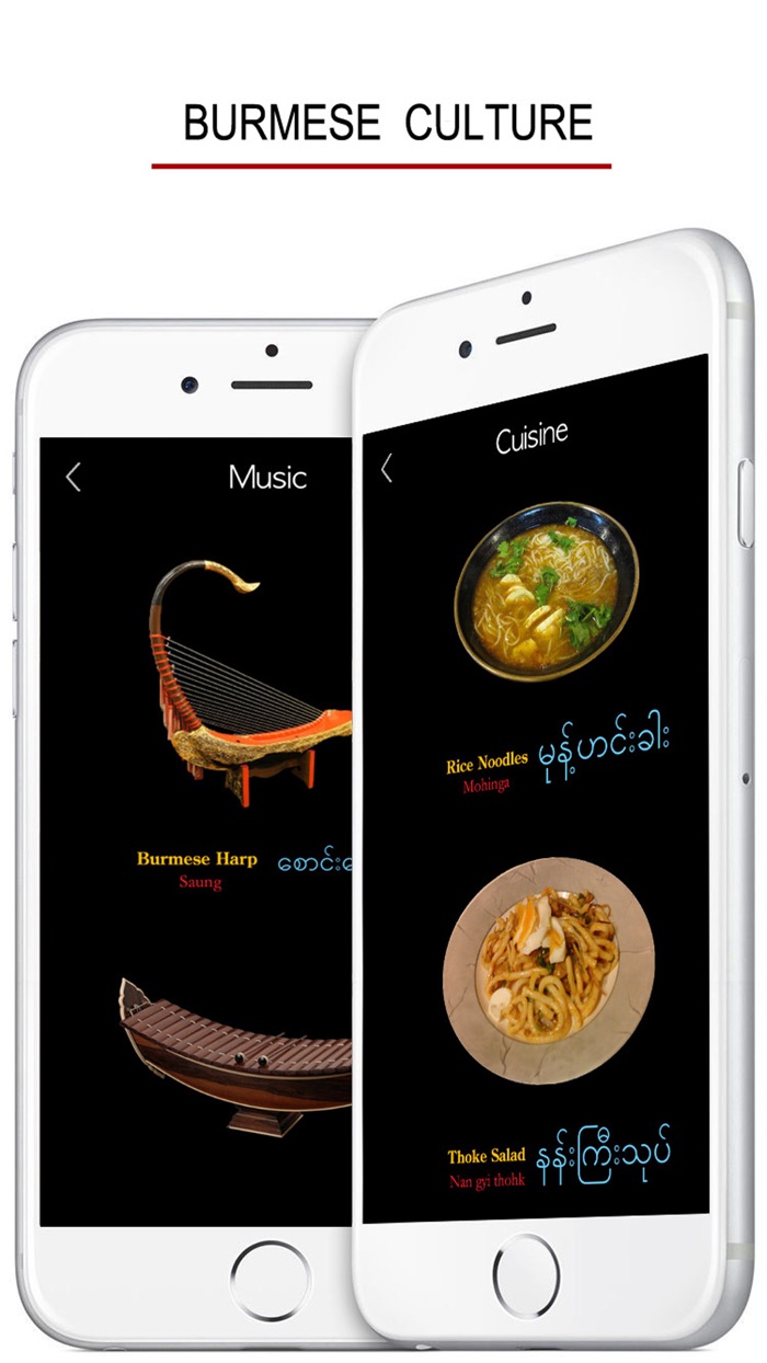 Learn Burmese Handwriting