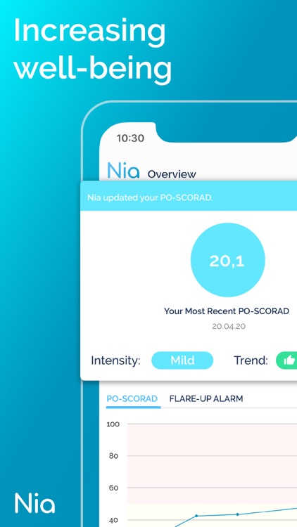 Eczema App | Nia