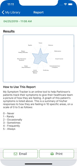 APDA Symptom Tracker(圖5)-速報App