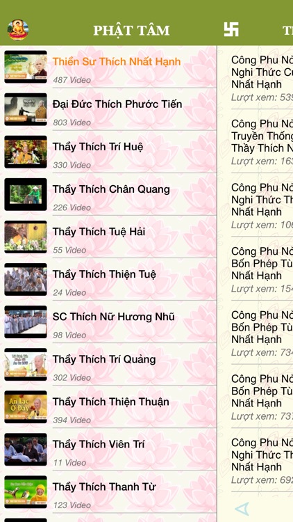 Phật Tâm