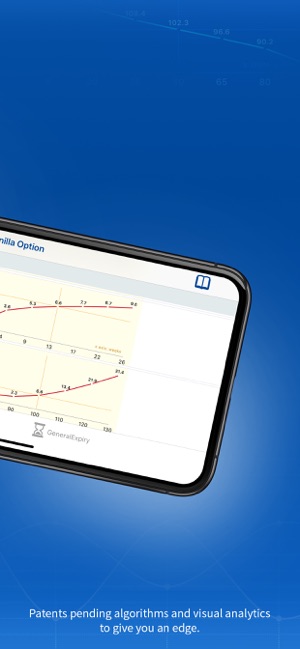 RiskDoctor - Option Trading(圖5)-速報App