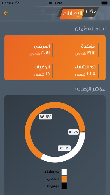 خليك في البيت