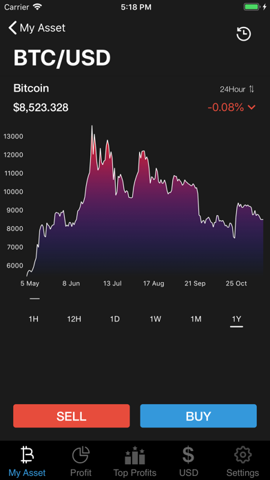 aiTrade - Easy Learning Crypto screenshot 2