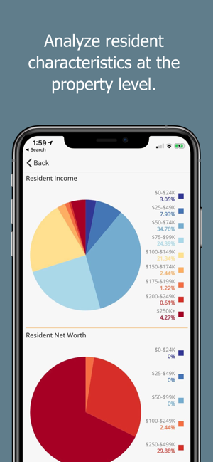 VisionLTC(圖4)-速報App